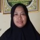 Siti Munawaroh